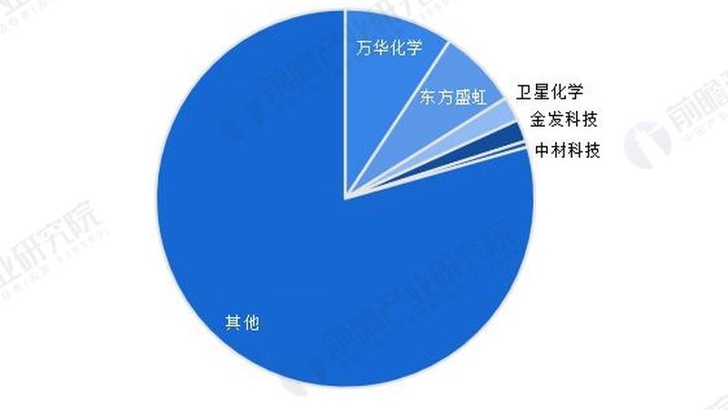玻璃纤维复合材料船用板：揭秘其价格背后的因素